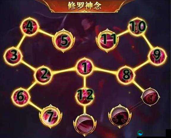 双生蛛皇天赋加点图曝光！神念搭配直接封神