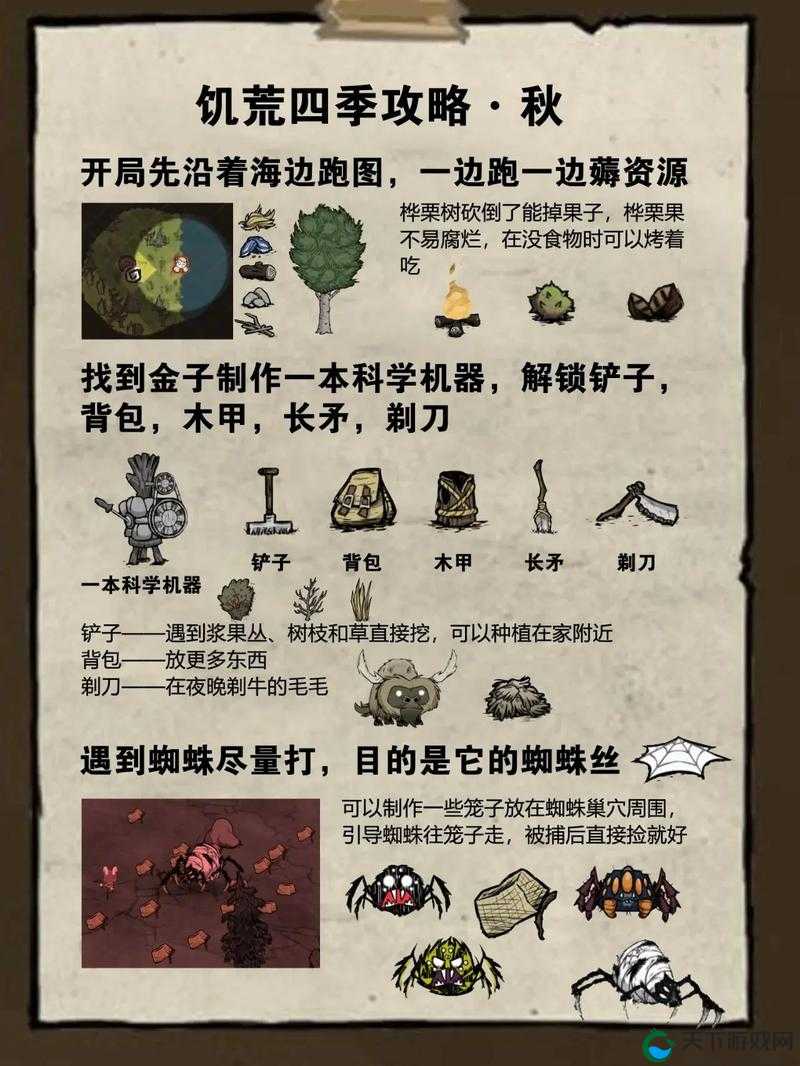 饥荒伐木工使用心得！手残党狂喜的高效刷木材攻略
