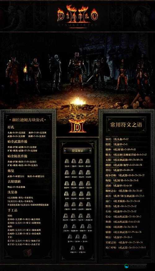 黑暗之魂2双隐藏戒指获取攻略！你永远想不到的封神必备神器