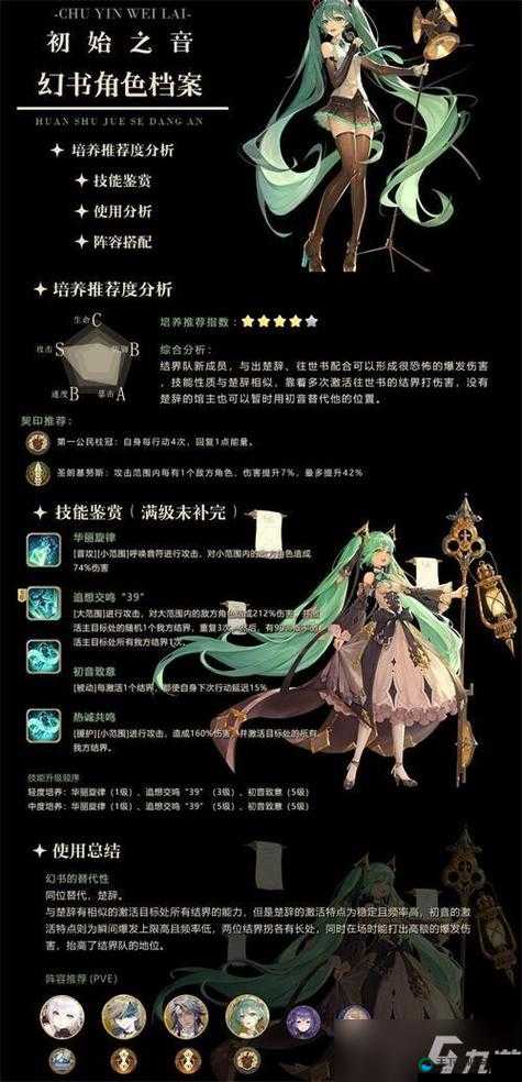 幻书启世录最强角色排行！萌新必看的幻书推荐榜