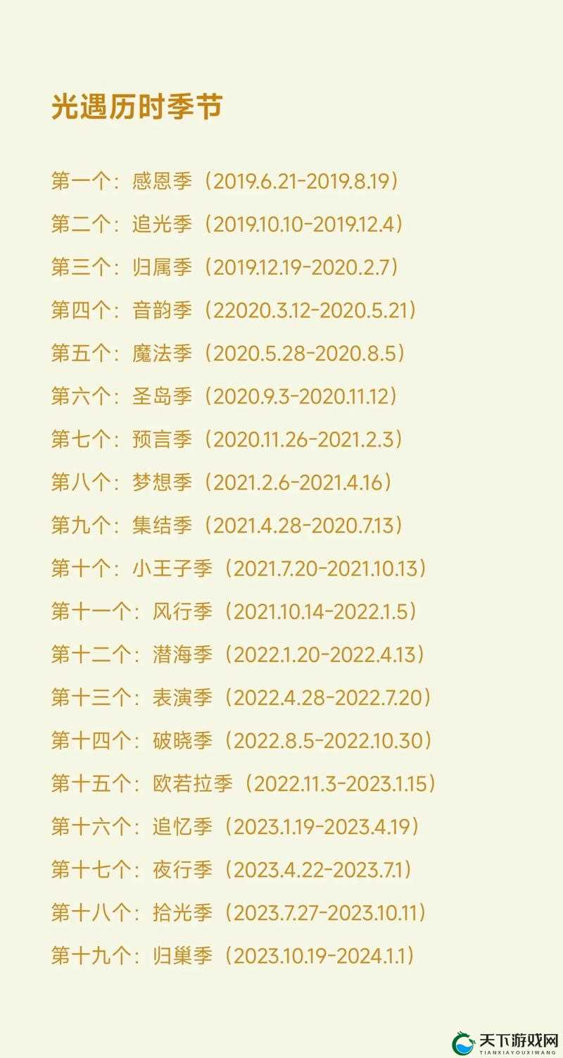 光遇空窗期到底多可怕？亲测度过方法+时间表全解析！