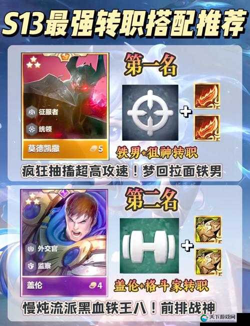 全民英雄技能升级绝了！3天速成攻略，手残党也能秒变大神