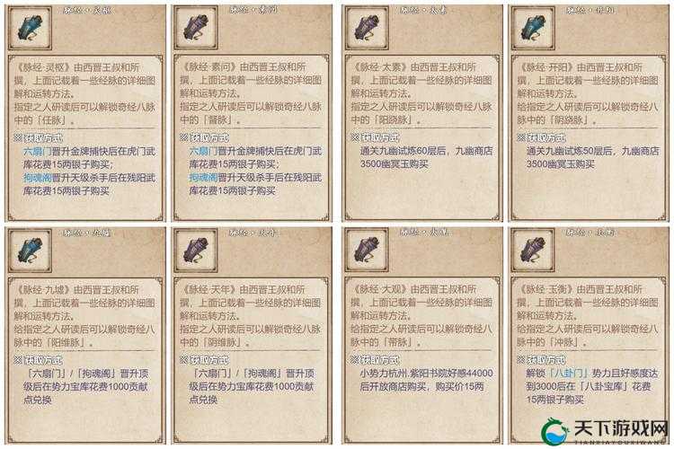 烟雨江湖小势力商店隐藏神装！这些物品不买后悔一年！