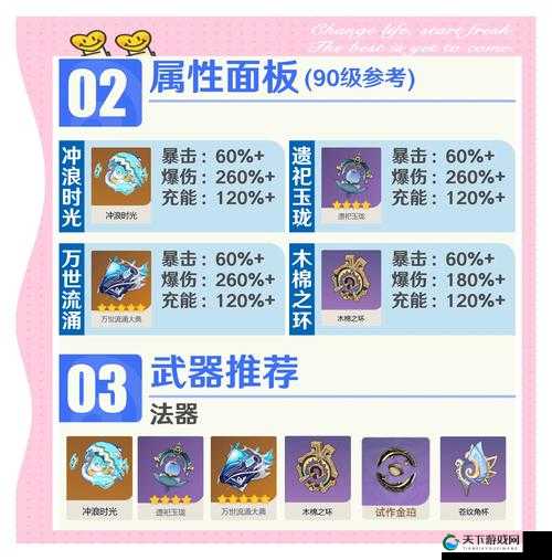 原神圣遗物词缀刷取绝密技巧！零基础速成高爆发圣遗物攻略