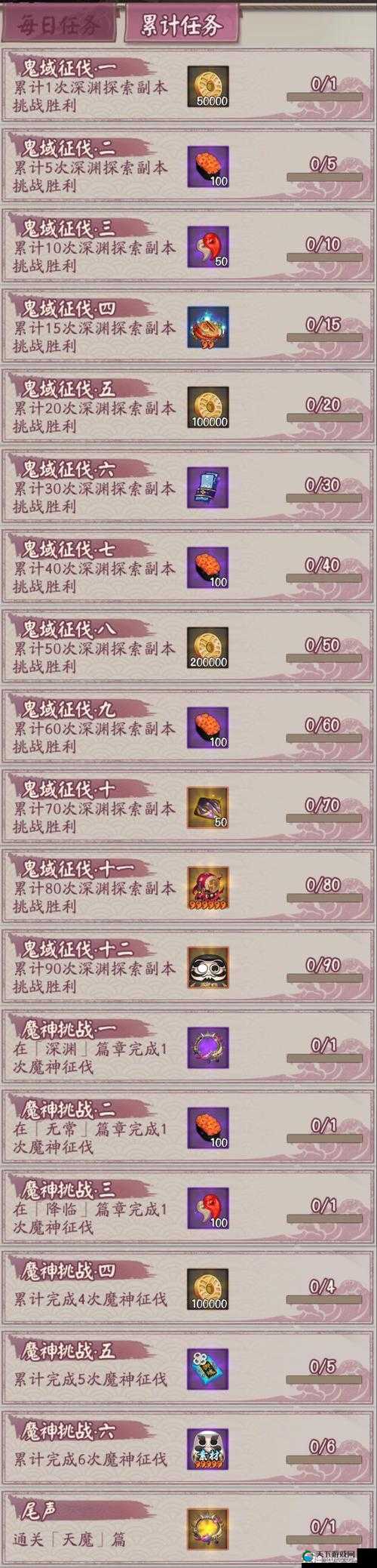 零翻车！深渊暗影挂机阵容搭配攻略，自动通关秘籍大公开！