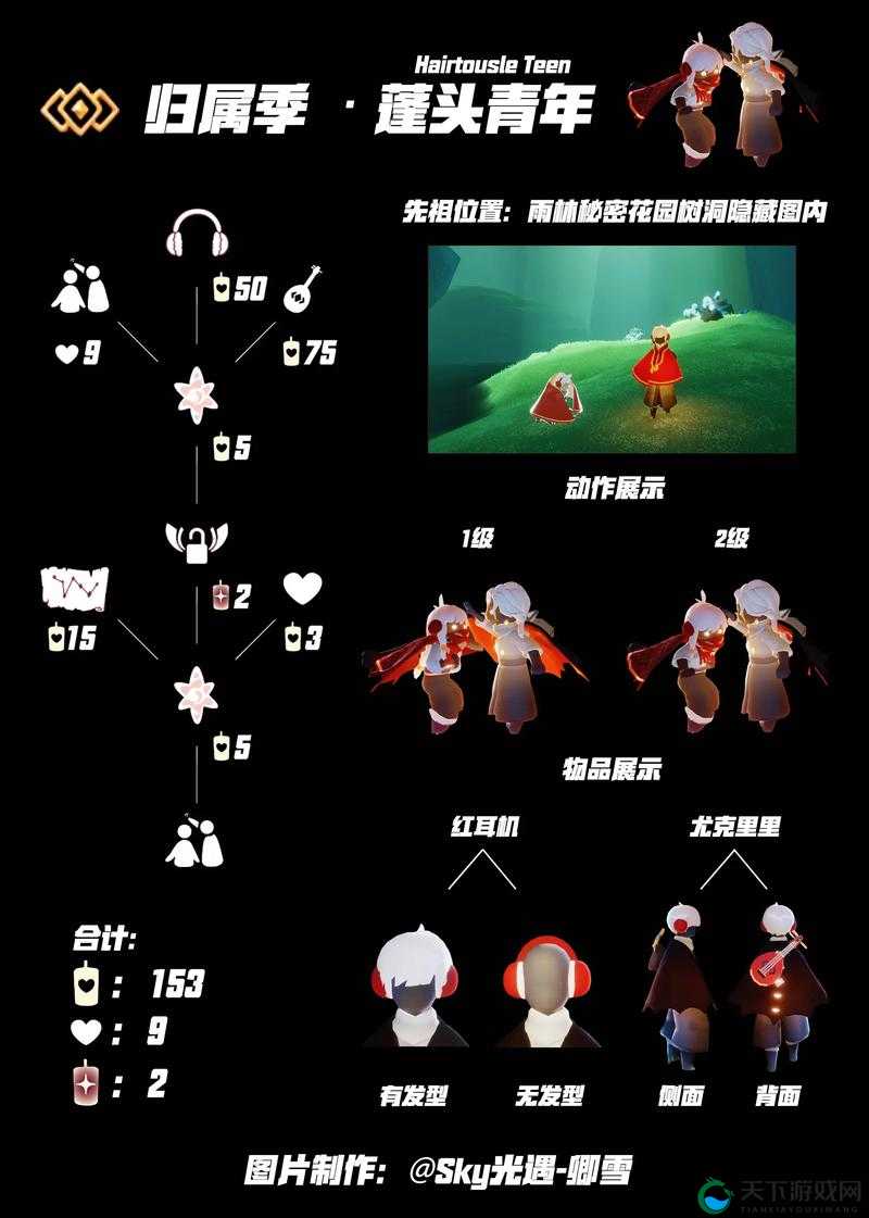 绝了！1231复刻先祖精准路线图曝光，错过必哭！