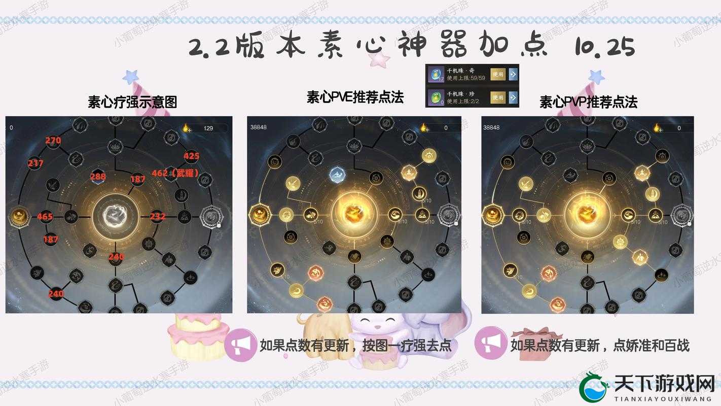 蓝月传奇2心元力速刷技巧！爆肝实测5倍效率攻略