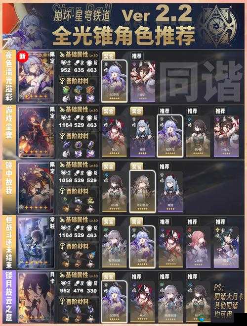 光明与黑暗角色培养全攻略！新手必看的神级技巧