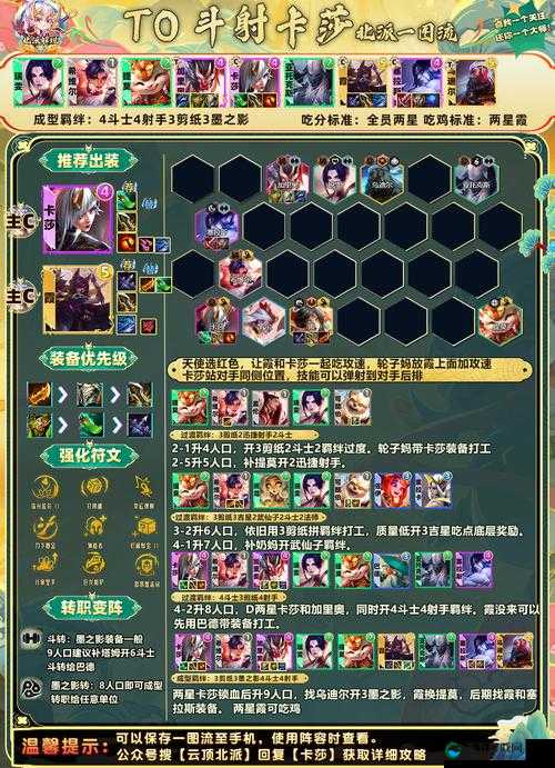 王者战神前期必看！3套神级阵容让你开局暴击连胜