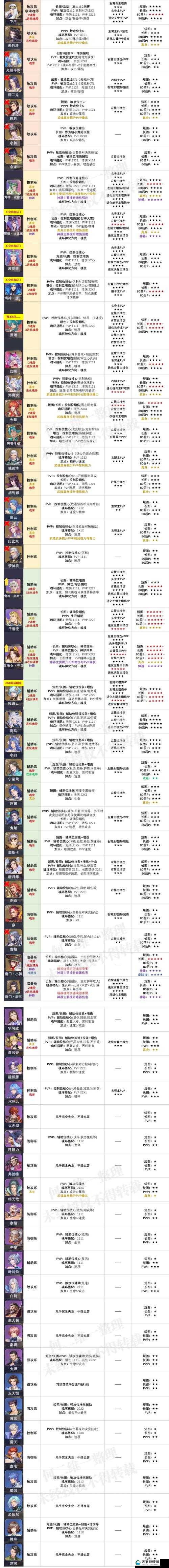 零氪党狂喜！斗罗大陆战意勃发魂环获取全攻略_手把手教你秒变战神