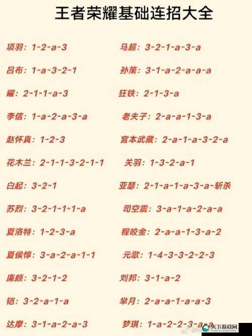 王者荣耀普攻必学！攻速翻倍秘籍，手残党一秒上手