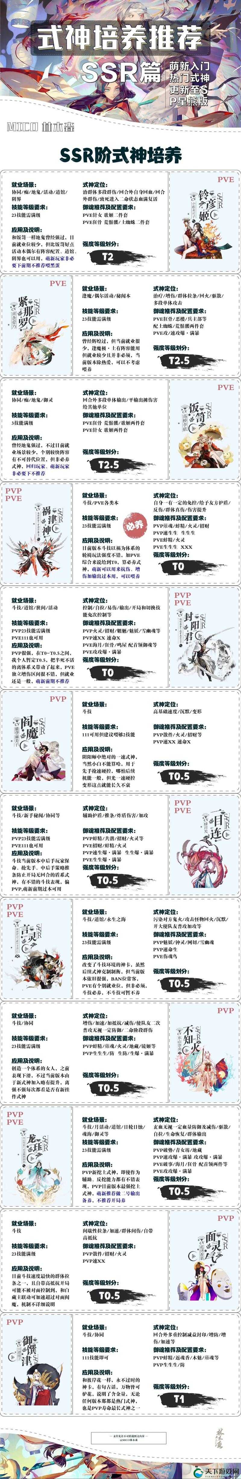格斗江湖神扇培养避坑指南！这5个细节让你省下N倍资源