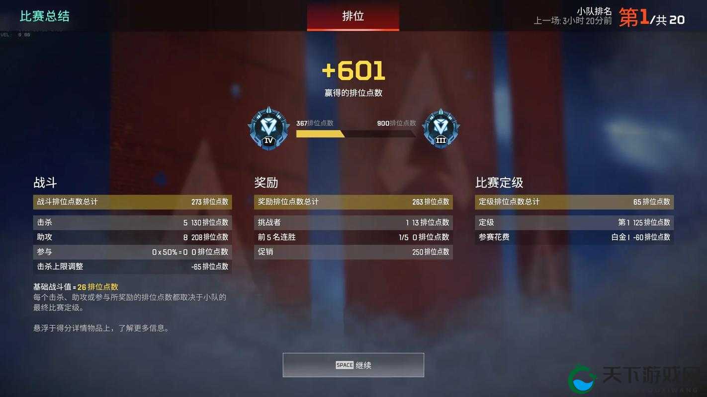 少女前线钻石速刷攻略！3天狂攒5000钻必看技巧