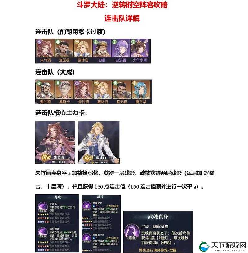 斗罗大陆巅峰对决加点秘籍！一招教你从萌新逆袭成战神