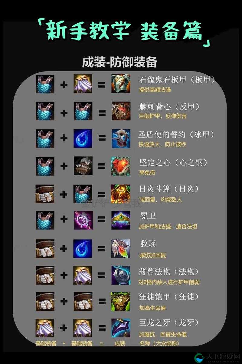 金铲铲之战装备搭配教科书！零基础速成英雄出装神攻略