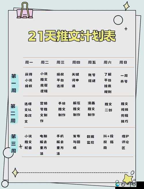 主公莫慌征战天下暴哭推荐！3天速成秘籍+全奖励攻略