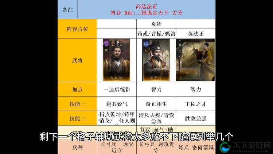 法正阵容搭配最强攻略！3套神级阵容轻松碾压全图