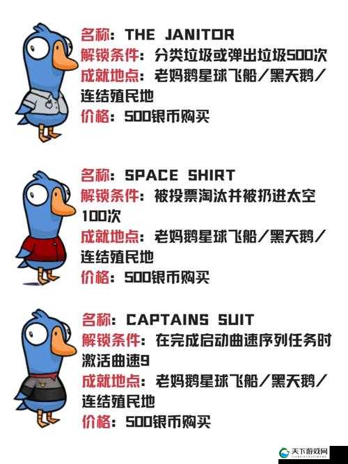 鹅鸭杀吉他衣服解锁条件大揭秘！手把手教你轻松拿下绝版装扮