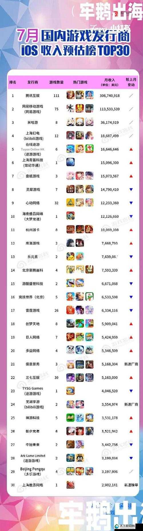 2021必玩！手机经营类游戏Top10排行榜，这些隐藏款让我停不下来！
