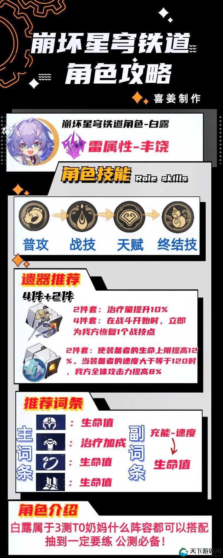 崩坏星穹铁道白露逆天？技能天赋解析让你后悔没抽早！