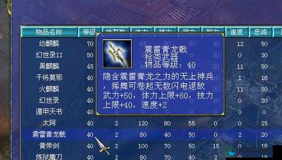 爆哭推荐！这5个道具让三国群英传7直接起飞，老玩家血泪总结！