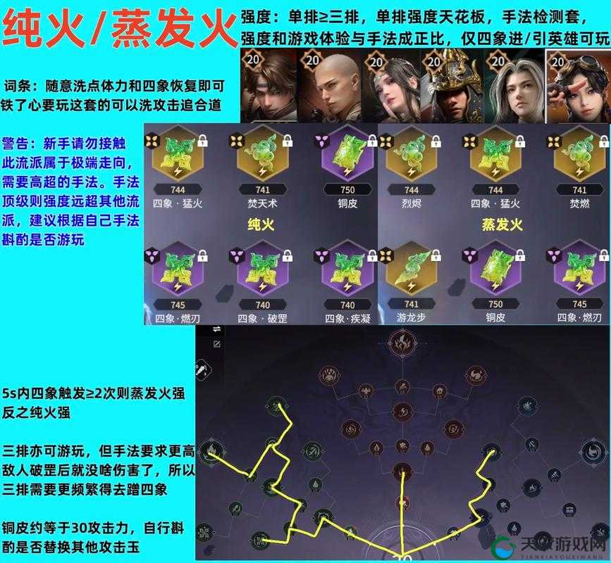 暴哭推荐！永劫无间白给经验合集，3天狂升5级速刷攻略！