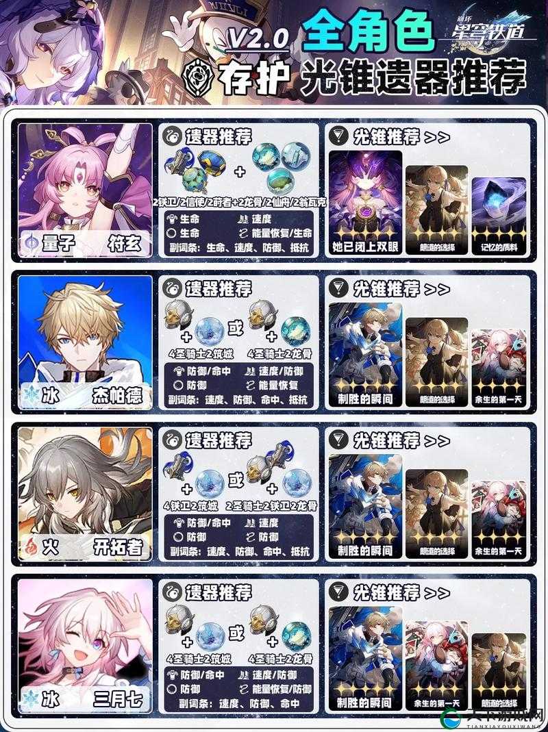 崩坏星穹铁道希儿光锥遗器怎么搭？爆肝实测三套神级组合！