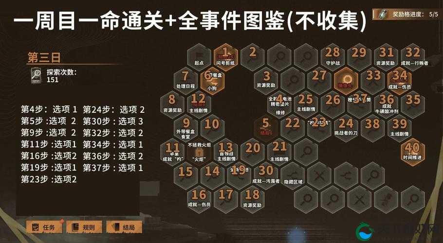 白荆回廊战斗必看！5招教你秒变战神，暴击通关不翻车！
