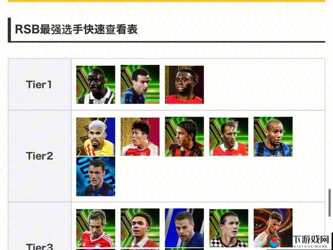第十关卡了无数人！神杯左边后卫暴走攻略来了！
