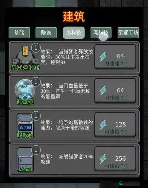 尖叫预警！猛鬼宿舍蜜獾商店道具大揭秘，这些变态道具居然能让你逆风翻盘？