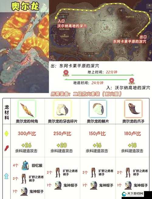 龙之国物语二级食谱全收集绝绝子！手残党也能100%拿满的封神攻略