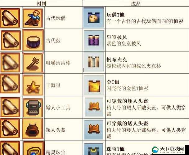 星露谷物语宝石全解析！收集党必看的绝密攻略