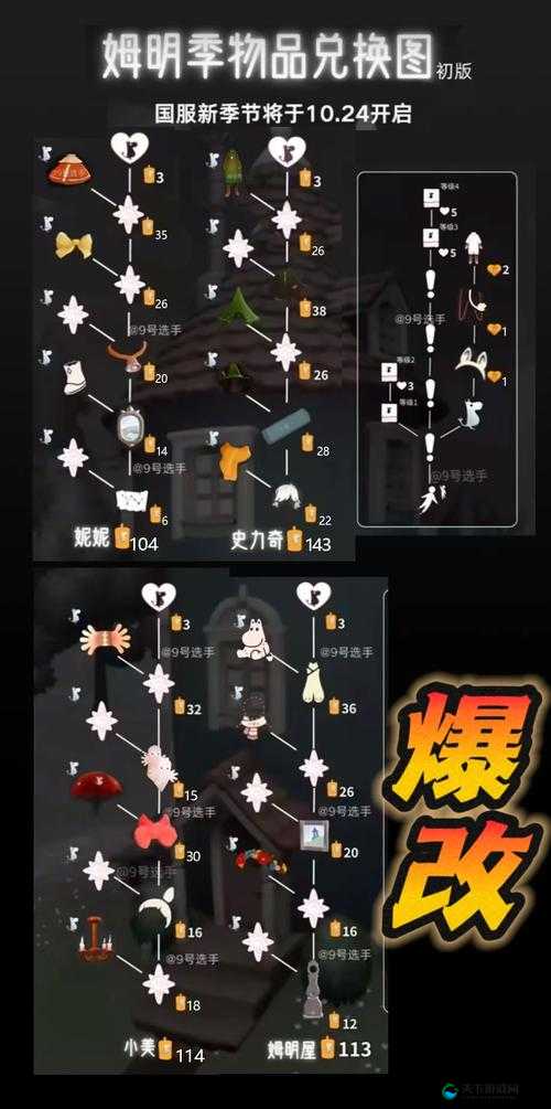 糖豆人皇冠碎片兑换攻略！1分钟学会隐藏技巧，手残党也能轻松换皮肤！