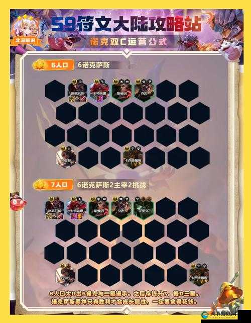 牛皋阵容怎么搭？轻松秒杀对手的5套绝配攻略