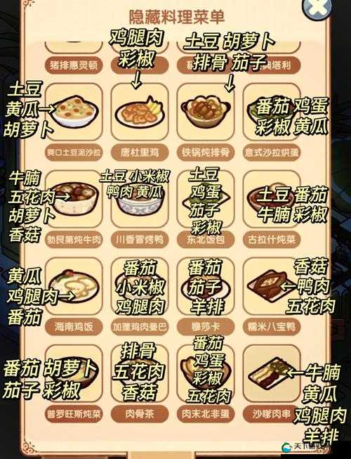 创造吧我们的星球食谱配方大全！爆肝整理超治愈隐藏料理清单+必学技巧