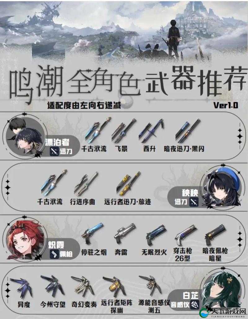 鸣潮手游全角色武器搭配攻略！这波血赚直接封神