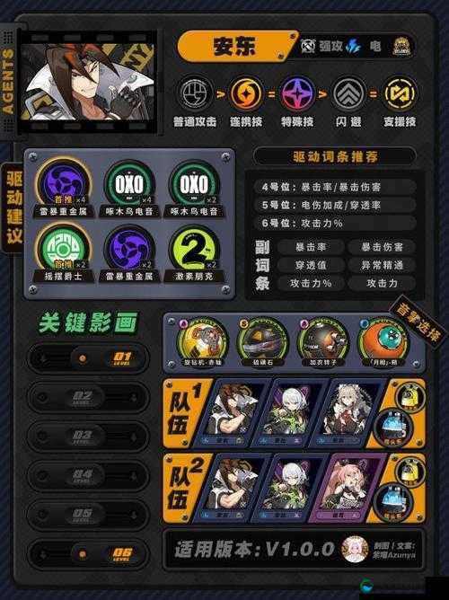 绝了！安东零基础速成攻略｜萌新必看的极限强度培养手册