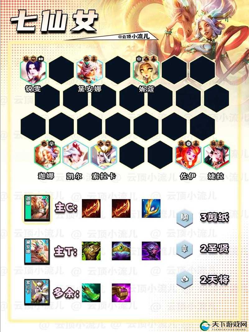 云顶之弈s11七仙女阵容绝杀套路！轻松吃鸡的隐藏技巧大公开
