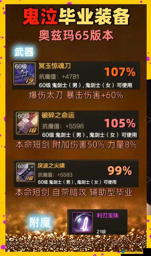 神界版本鬼泣必看！顶级毕业配装攻略让你秒变战神