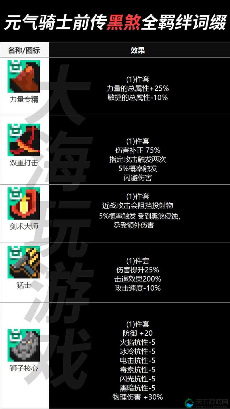 元气骑士前传黑煞强化机制大揭秘！零氪党必看的逆天攻略