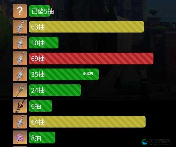 图莱杜拉的回忆属性实测！抽到必看的毕业指南