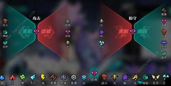 赛尔计划属性克制关系全解！你的队伍被秒杀？看完直接翻盘！