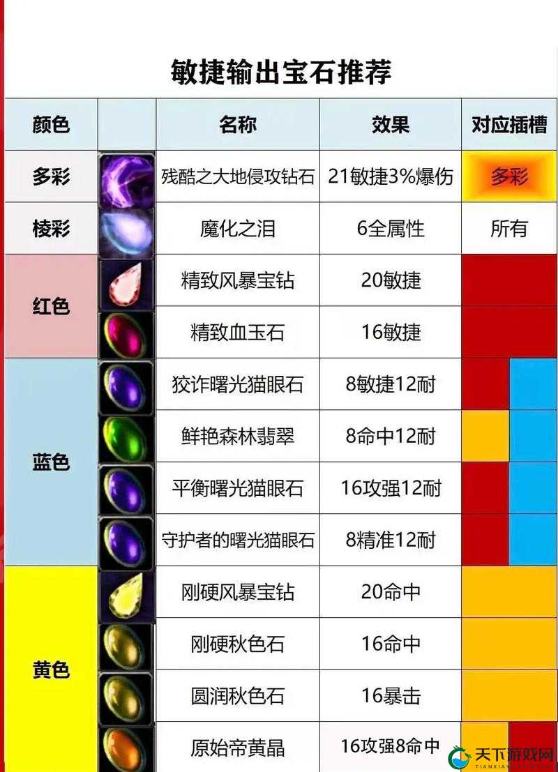 巫妖王之怒传家宝兑换血泪整理！这8件绝版道具错过等十年！