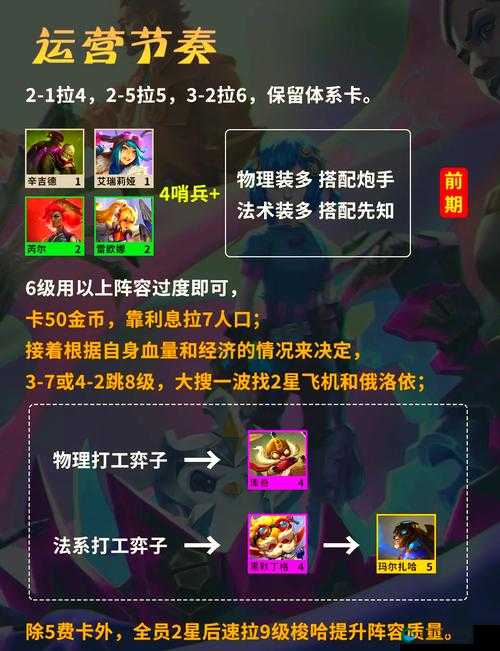 云顶之弈光明哨兵必看攻略！这套阵容到底有多强？