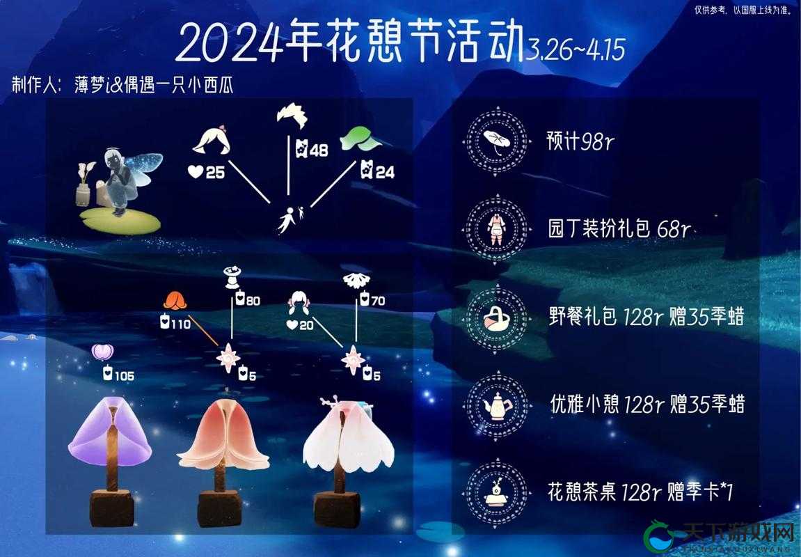 光遇三周年活动2022必看！这些隐藏福利错过再等三年！