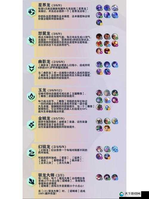 云顶之弈S7法师羁绊效果解析！秒杀流搭配攻略速存