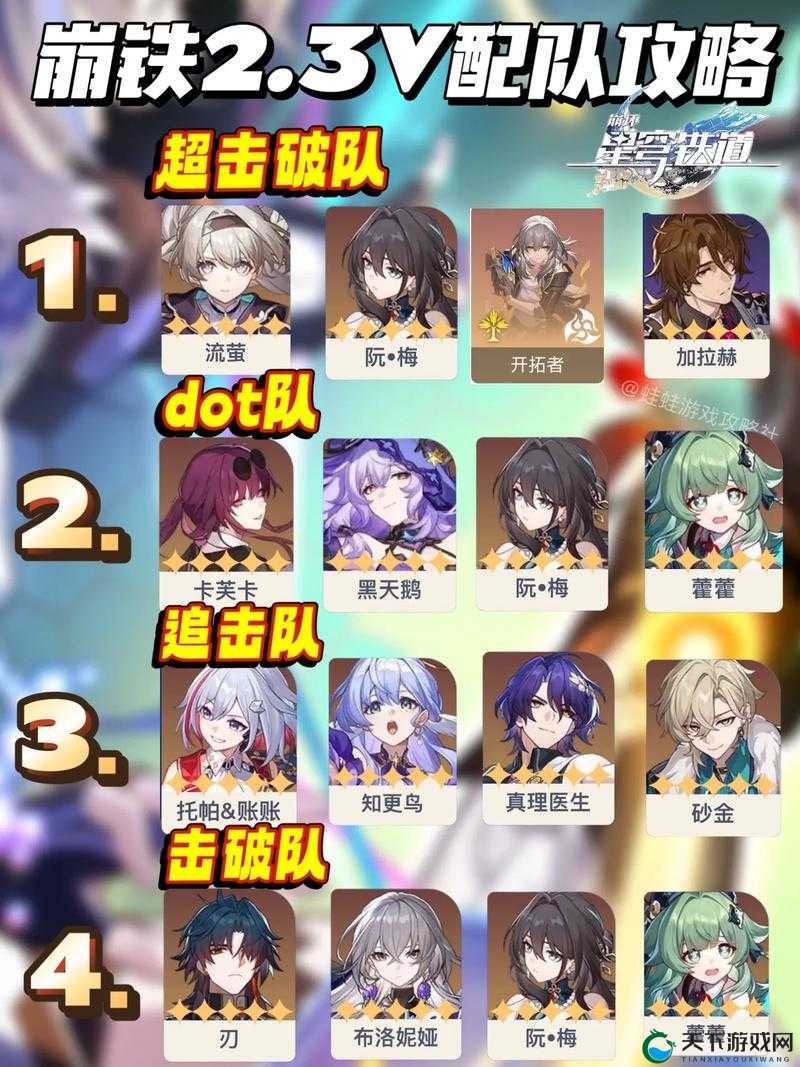 崩坏星穹铁道2022配置要求大揭秘！低配玩家必看的优化秘籍