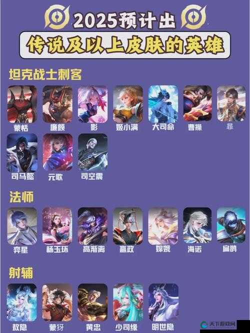 王者荣耀俱乐部皮肤投票结果震撼出炉！这些皮肤真的太绝了